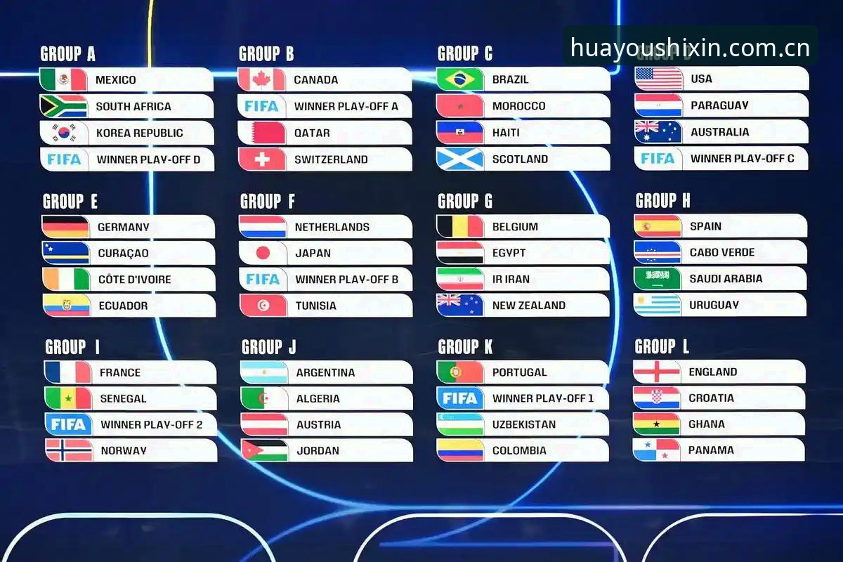 华而有实电竞水位分析 2026世界杯新规深度评测:从计时到VAR,每一条都在戳你的看球习惯